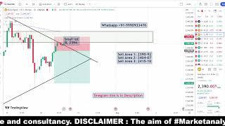 Gold buy or sell? XAUUSD Live analysis | 30 July analysis | Gold Technical Analysis | XAUUSD Trading