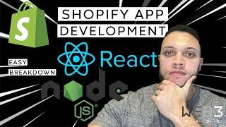 How to create a Shopify app (2023)