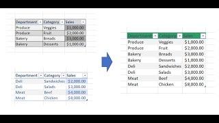 Excel Office Scripts: Combine Excel tables into a master table