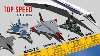 Fastest Delta Wing Aircraft - Top Speed Comparison 3D