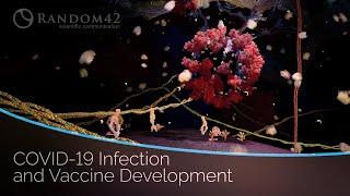 COVID-19 Infection and Vaccine Development | Scientific Animation (HD/4K)