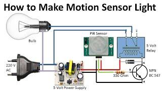 How to make motion sensor Automatic  light by Manmohan Pal