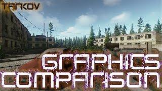 "Do Graphics Settings Matter?" - EVERY Tarkov Graphics Setting Comparison