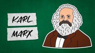 Karl Marx (resumo) | Filosofia e Sociologia