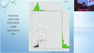 Dr Archana M Discusses How Reticulocyte Hemoglobin Content Predicts Low Serum Iron Levels.