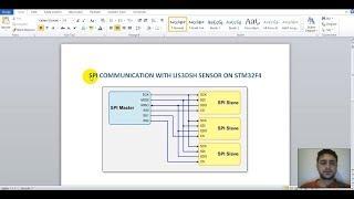 SPI Communication With LIS3DSH Sensor on STM32F4