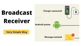 Broadcast Receiver in Android (Hindi)