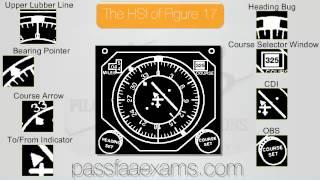 Commercial HSI Questions (Figure 17)