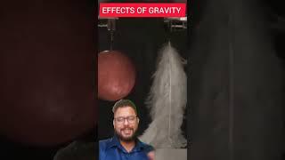 Effect Of Gravity #iitjam #cuet_2022 #gravity