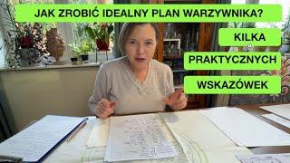 Planowanie Wymaga Czasu, Zacznij Już teraz