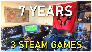 7 Years Of Solo Game Development
