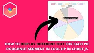 How to Display Different Text For Each Pie Doughnut Segment in Tooltip in Chart JS