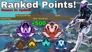 Ranked Points Explained in Apex Legends Season 21