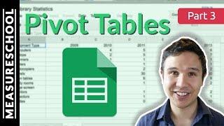 Quick Pivot Table Tutorial in Google Sheets | Part 3