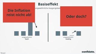 Warum die Inflation gar nicht so hoch ist | Basiseffekt & Inflationsverzerrung | confidato