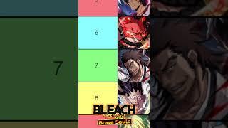 TOP 20 PVP CHARACTERS (NEW YEAR 2024) Bleach: Brave Souls Tier List Best Units RANKING {EDIT}