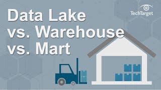 Data Lake vs. Warehouse vs. Mart: What's the Difference?
