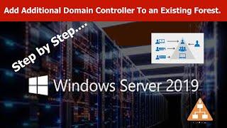 How to Add Additional Domain Controller To an Existing Forest.