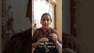 Get 50+ marks in GATE 2023 with these 5 easy subjects 