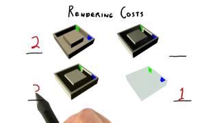 Rendering Costs - Interactive 3D Graphics