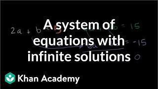 Infinite solutions to systems | Systems of equations and inequalities | Algebra II | Khan Academy