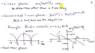 Characterizing Filter Phase Response