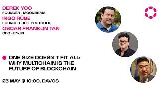 Why Multichain Is the Future of Blockchain | Derek Yoo, Ingo Rübe, Oscar Franklin Tan