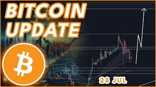 WHEN WILL BITCOIN PUMP AGAIN? | BITCOIN PRICE PREDICTION & NEWS 2024!