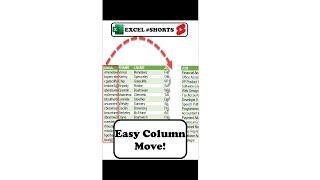 Quickly Move Columns with Data (Not Cut/Paste) - Excel #Shorts