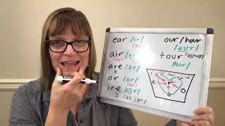 How to Pronounce Ear, Air, Are, Or, Ire, Our, Tour: R-Diphthongs, R-Controlled Vowels (American)