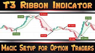MAGICAL INDICATOR FOR INTRADAY OPTION TRADING | T3 RIBBON THE MONEY MAKING TOOL