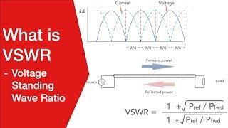 Understanding Standing Wave Ratio: SWR & VSWR #SWR #VSWR