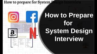 How to prepare for System Design Interview | 4 Essential Tips