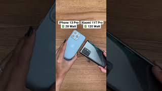 Ładowanie telefonu iPhone vs Xiaomi