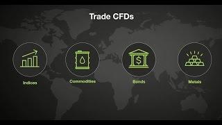 Trade CFDs with OANDA