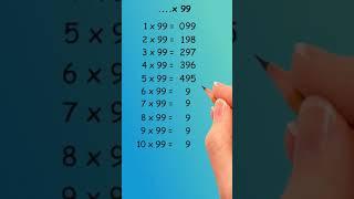 multiply with 99 x 8 = ? | square tricks | multiple short tricks | gov.exam tricks | #shorts