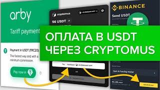 Инструкция по оплате в USDT с любой биржи или кошелька в пару кликов