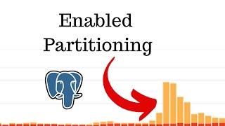 They Enabled Postgres Partitioning and their Backend fell apart