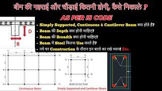 How to Find the Depth and Width of Beam | बीम की गहराई और चौड़ाई कितनी होगी | Depth & Width of Beam