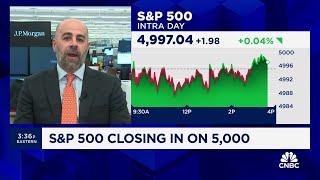 Stock market rally is setting up a near-term pullback, says JPMorgan's Jason Hunter