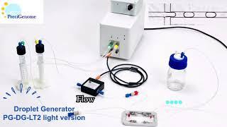 Microfluidic Products & Solutions from PreciGenome Microfluidics