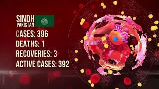 Corona virus in Pakistan new update | 22 march 2020