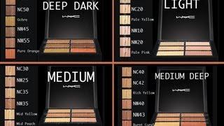 MAC Pro Conceal & Correct Palette + Product Explanation