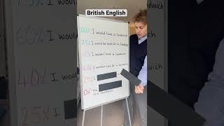 British English  #englishlesson #englishteacher #learnenglish #britishenglish #ingles #英語 #esl