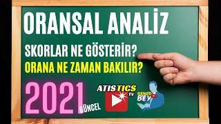 İzleyen Kazanmaya Başladı Bile.. | İDDAA KAZANMA YOLLARI VE GÖZLEM TAKTİKLERİ | 2021 GÜNCEL