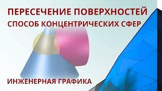 2.3 Способ концентрических сфер. Пересечение поверхностей