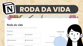 Como criar uma roda da vida no Notion | Com gráficos!