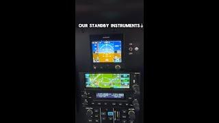 Intro to the Avionics Systems