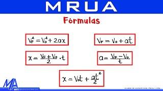 Fórmulas de MRUA - MRUV