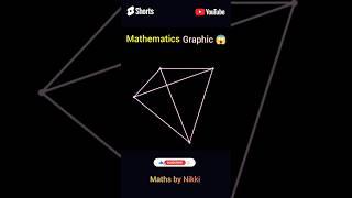 Mathematics Graphic || Vedic Maths #shorts #school #maths